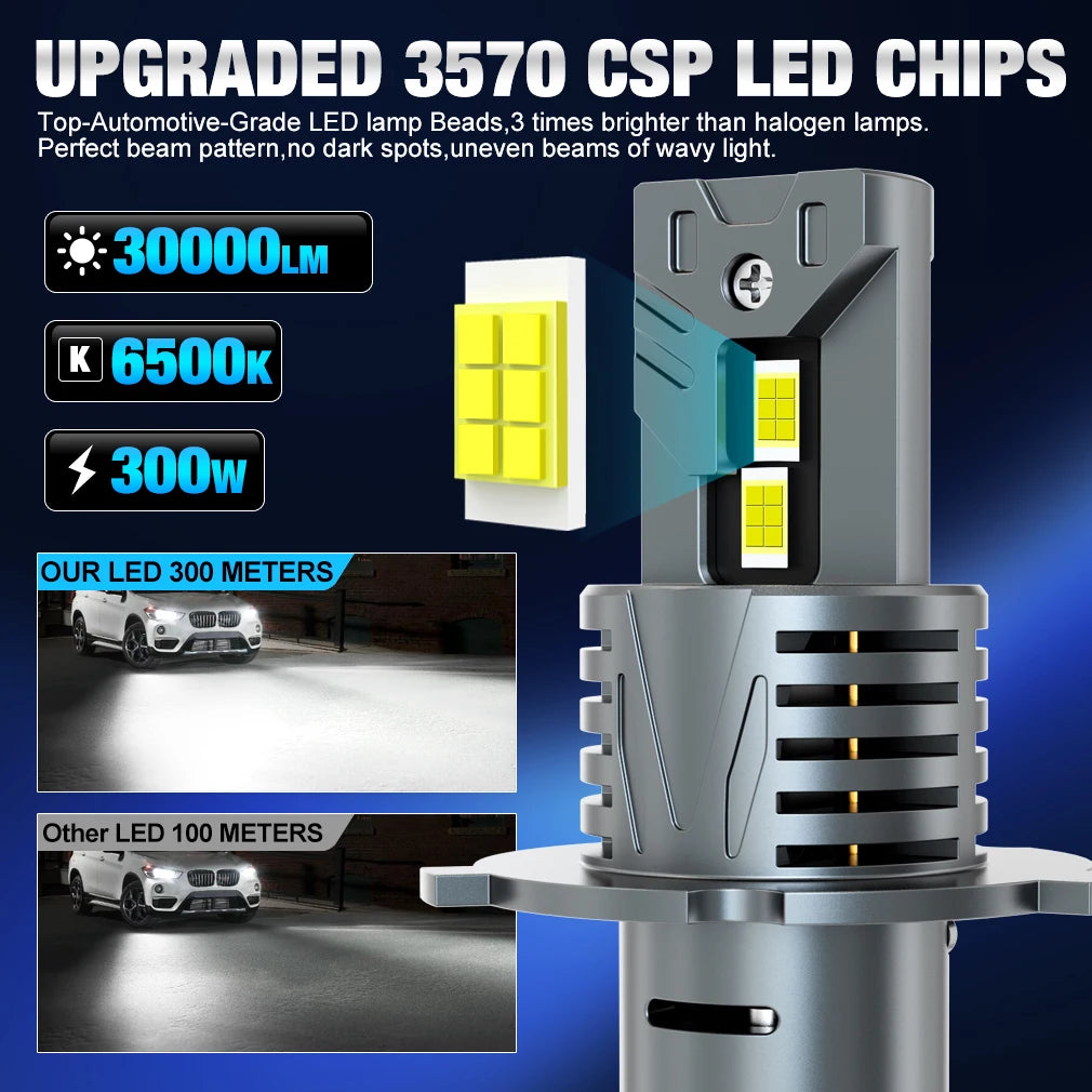 XSTORM H4 LED Headlight Bulbs 9003 HB2 Canbus High Low Beam Car Light 30000LM Turbo Led Di