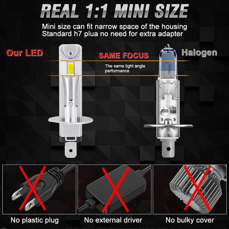 1000000LM H1 LED Headlight Bulb H1 LED Canbus Car Head Fog Light Fanless Wireless Mini Siz