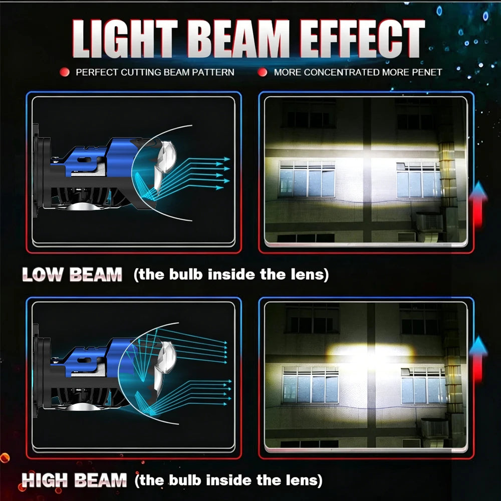 H4 LED Projector Lens Car Headlight 6500K White Canbus No Error 6800W 9800000LM 12V H4 Low