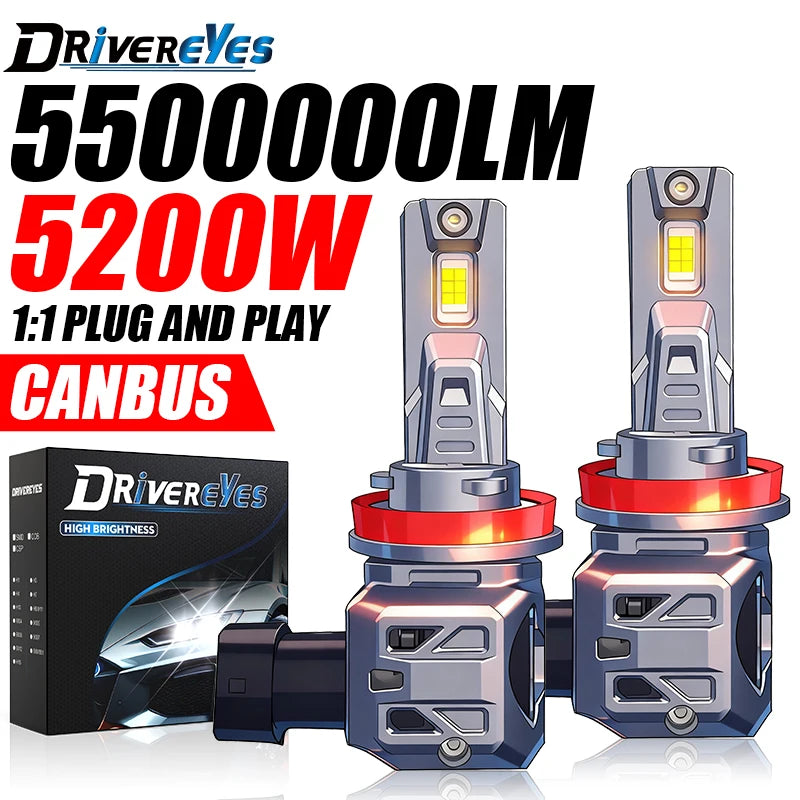 H7 H4 H11 Led Canbus H8 HB3 9005 HB4 9006 Led Headlights Mini Max Lumen 5500000LM 5200W Au