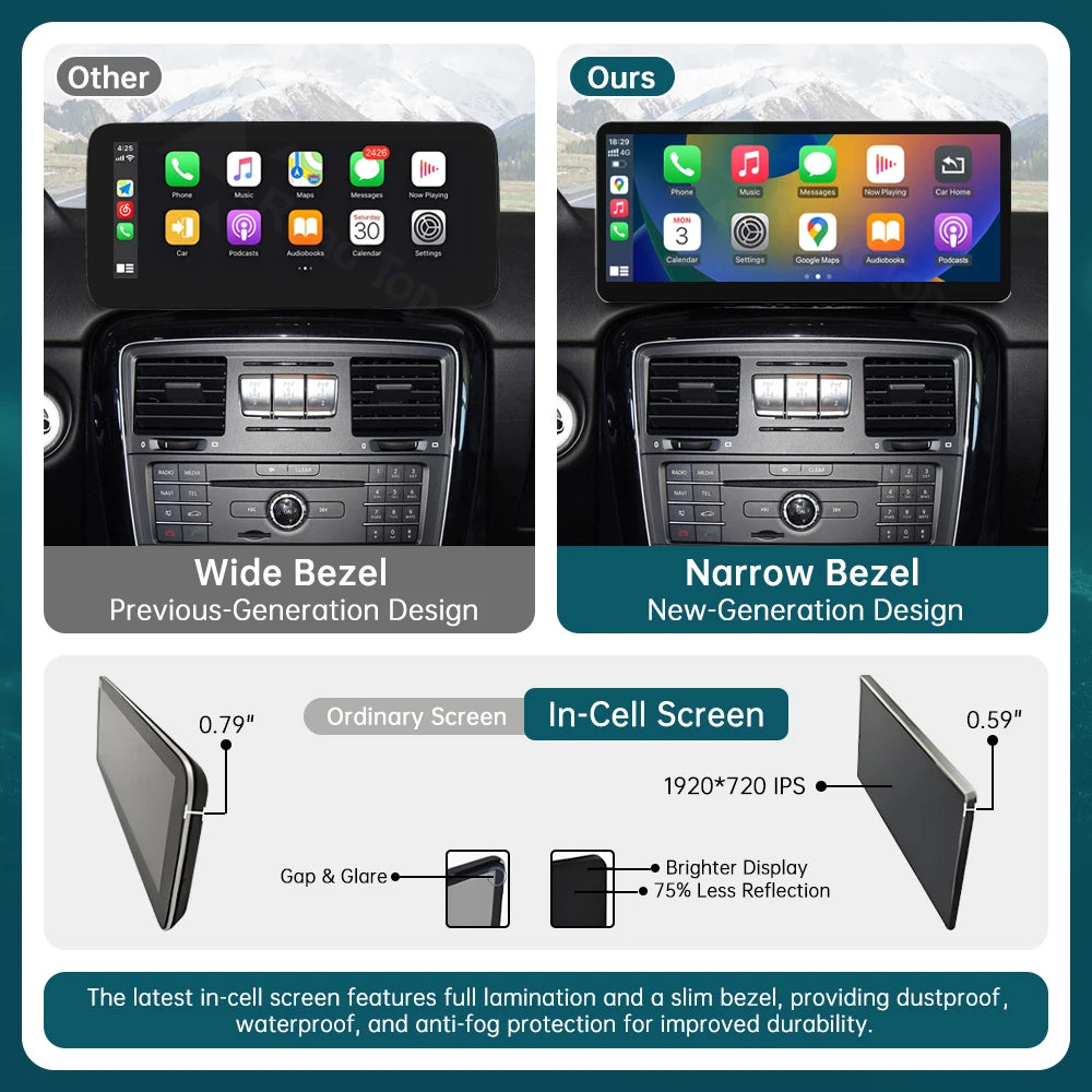 CN 12.3 Ultra-thin Screen Wireless CarPlay Android Auto Multimedia Linux for Mercedes-Benz