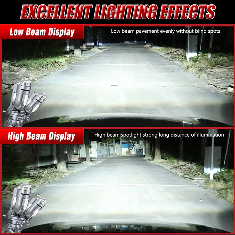 1900W 2000000LM H4 LED Projector Lens Bulbs Canbus 9003 Turbo 12V 6000K Car Headlights Hig