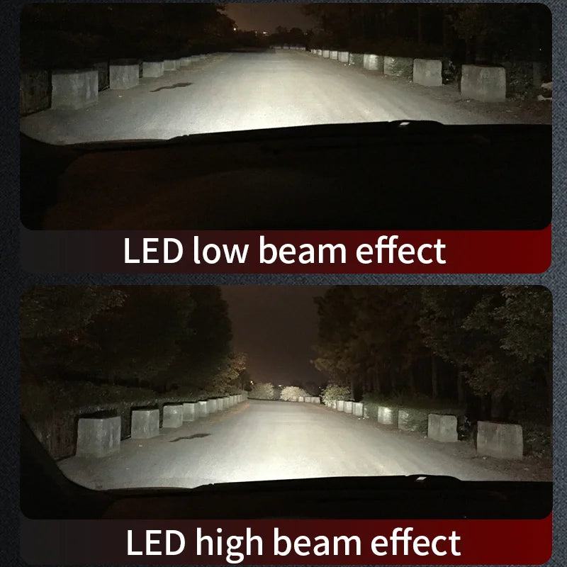 H7 LED Car headlight bulb 12V 6000K H1 H4 H11 9005 9006 9012 CANbus No Error 100W 20000LM