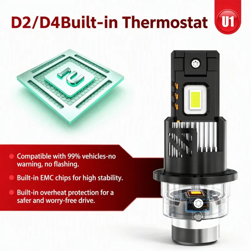 U1 LED Headlight Bulbs D2S D2R D4S D4R With GC-4575 9000LM CANBUS Function Plug and Play R