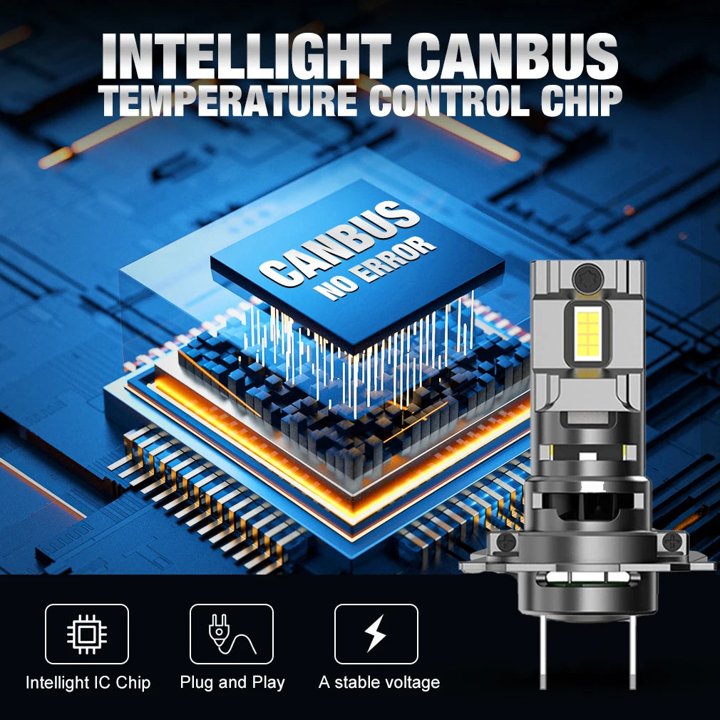 H7 LED Car Headlight Bulbs 1:1 Size Mini Turbo Head Lamp 60W LED Auto Lamps 6500K White 12