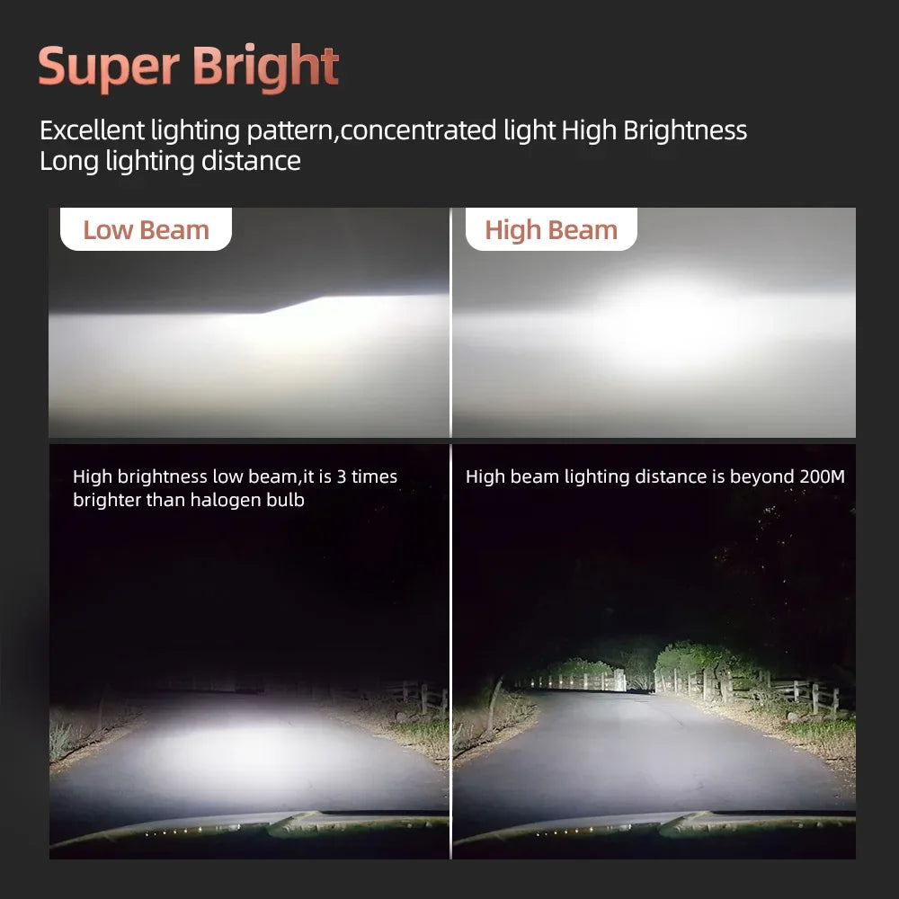 roadsun H4 LED Headlight 10000LM COB Chip LED Car Light H7 H1 H11 H8 H9 9005 9006 HB3 HB4