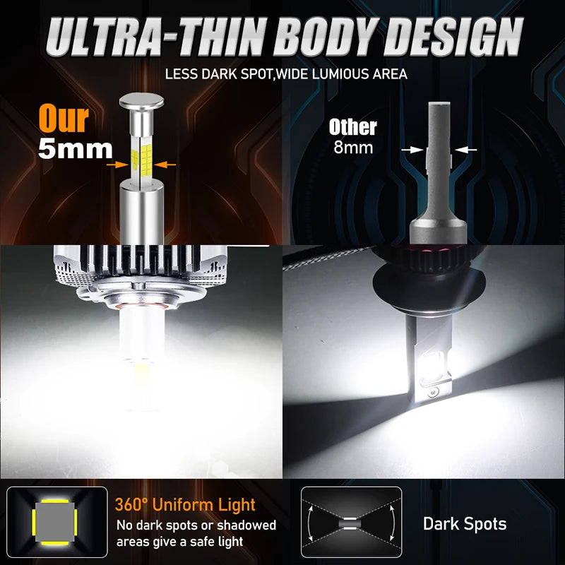 D3S D1S LED Headlights Canbus 1:1 HID D2S D4S D5S D1R D2R D3R D4R Auto Lamp 18800000LM 980