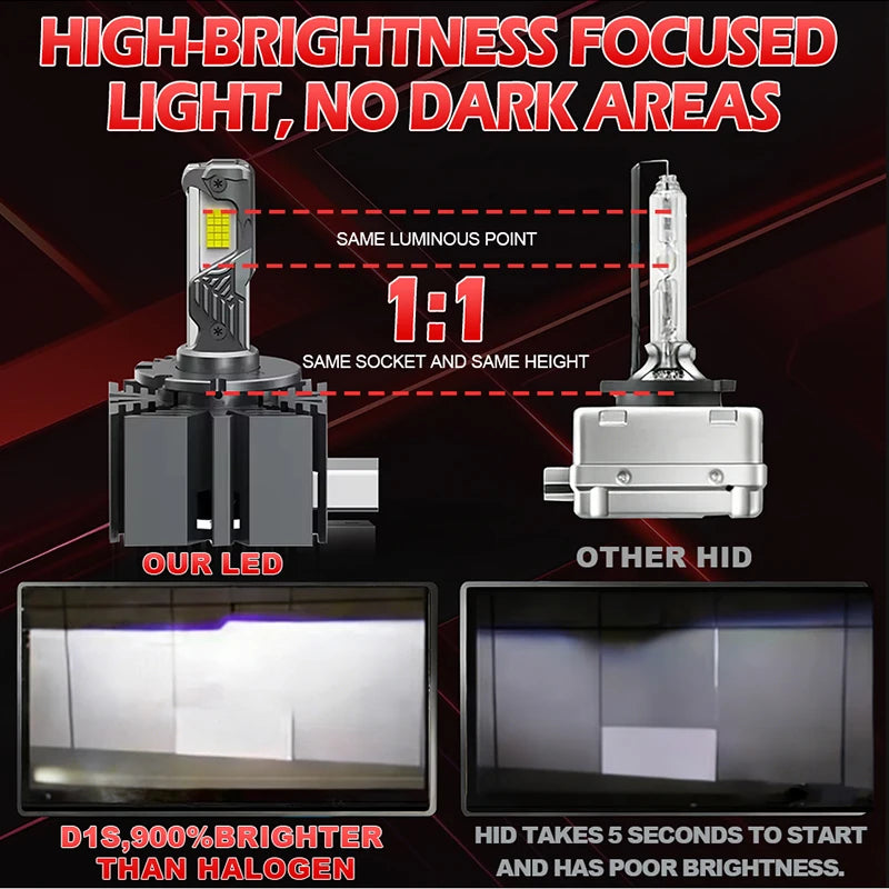 6500000LM D1S D3S D8S LED Headlight Bulbs 6000K White Turbo LED Headlamps D1R D3R LED Ligh