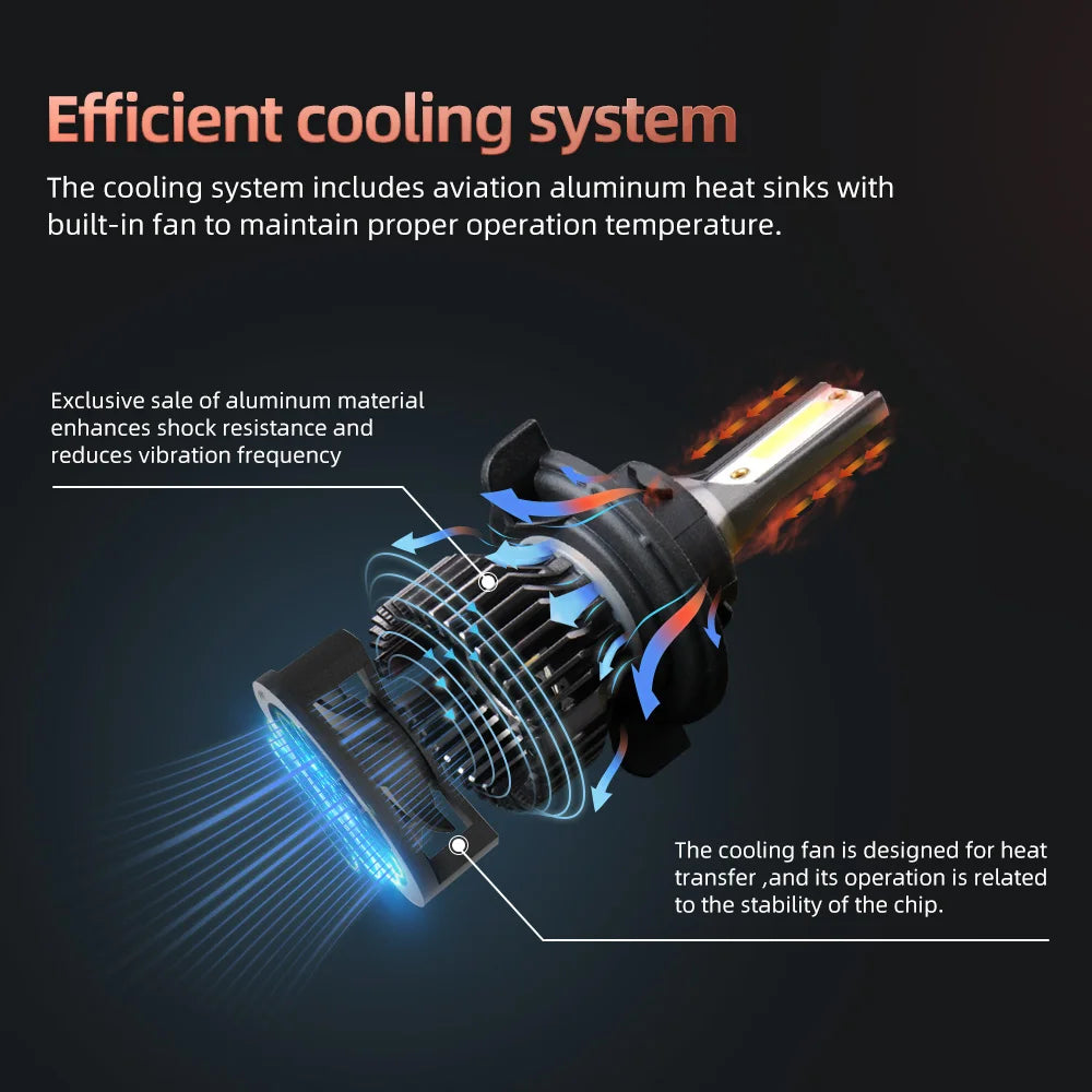 100W 10000LM Car LED 6000K White Super Bright Headlight Auto Bulb Fog Lamps Replacement Fo