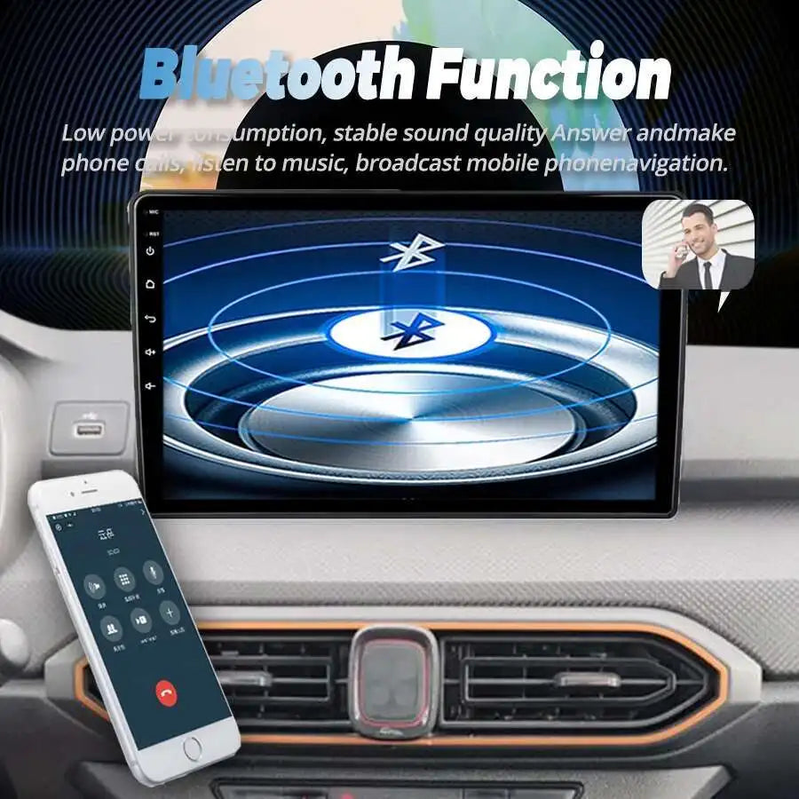9inch Android 14 Car Radio GPS For For Renault Sandero Dacia Sandero 2019-2025 Multimedia