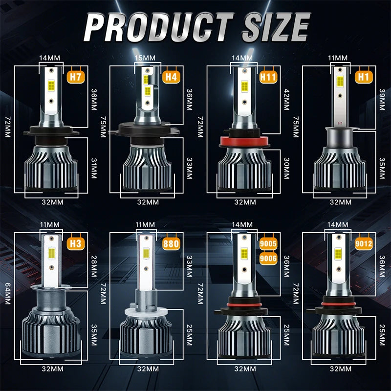 Car Headlight H4 H7 LED H3 H11 H8 H9 9005 9006 H1 9012 HIR2 Auto Fog Bulb 4500W Light Lamp