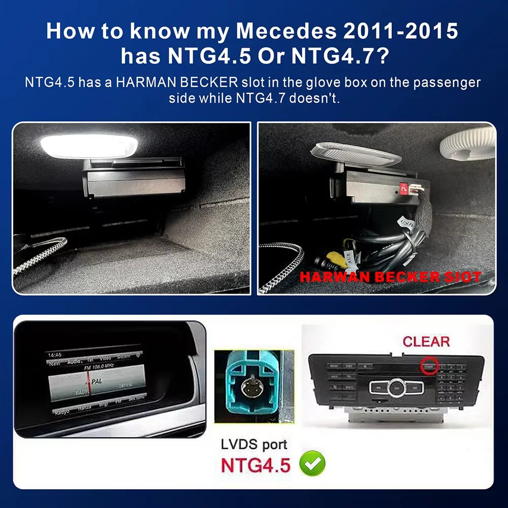 Wireless Carplay Decoder For Mercedes Benz A B C E CLA GLA GLK ML Sprinter NTG4.5 Becker M