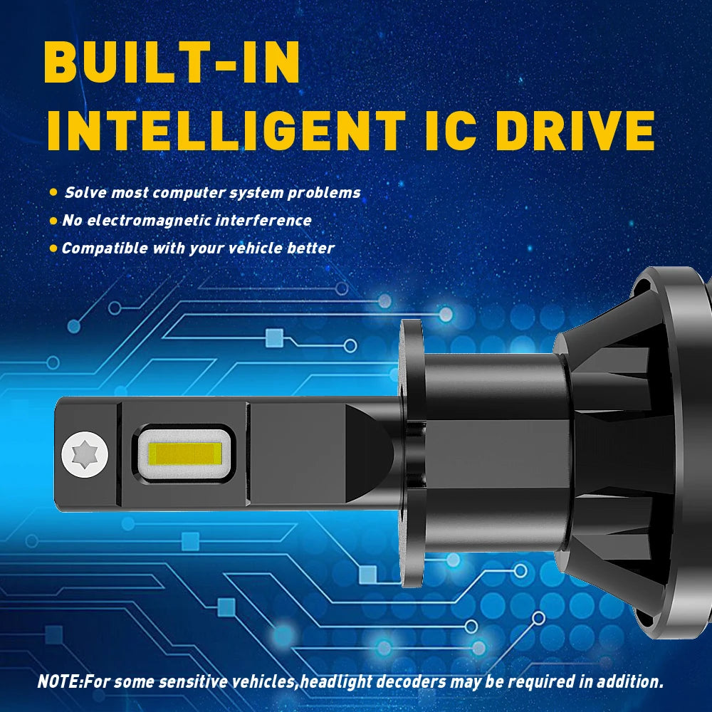 H3 Led Fog Light Headlight Canbus No Error Car Bulb 6000K White Diode Driving Running Lamp