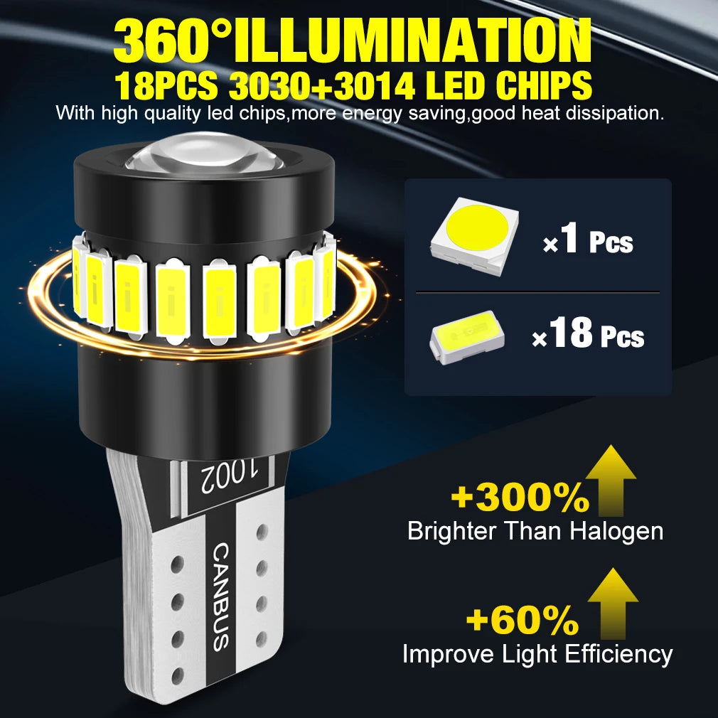 2-Piece LED Interior Light Kit for W5W T10 - Canbus Error-Free Interior Bulbs