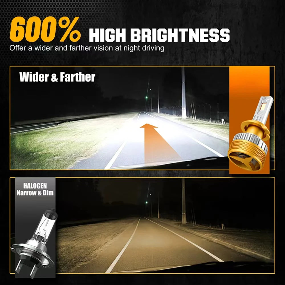 9800W H7 LED Car Headlight H4 H11 Bulbs 9012 H3 H1 H8 H9 9005 9006 HB3 HB4 18800000LM LED