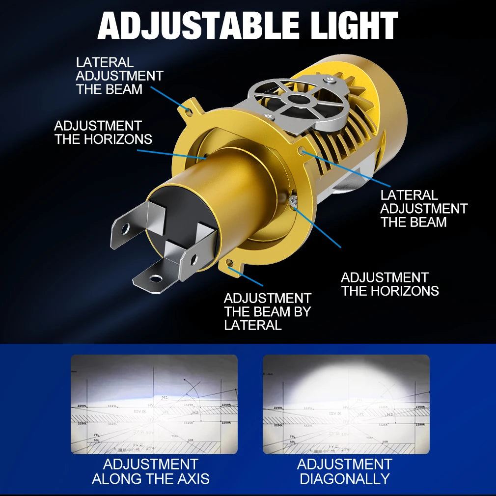 S&D H4 Bi Led Projector Lens Headlights Double Lens Car Bulbs 300000LM 100W 6500K Canbus P