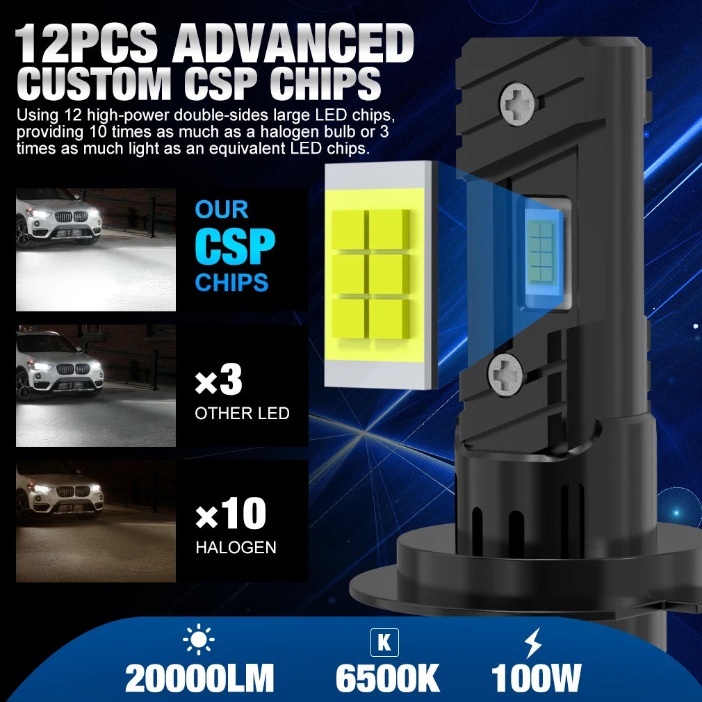 XSTORM 2PCS H7 LED Headlight Bulb 100W 20000LM CPS LED Canbus Auto Lamps 6500K LED Lights