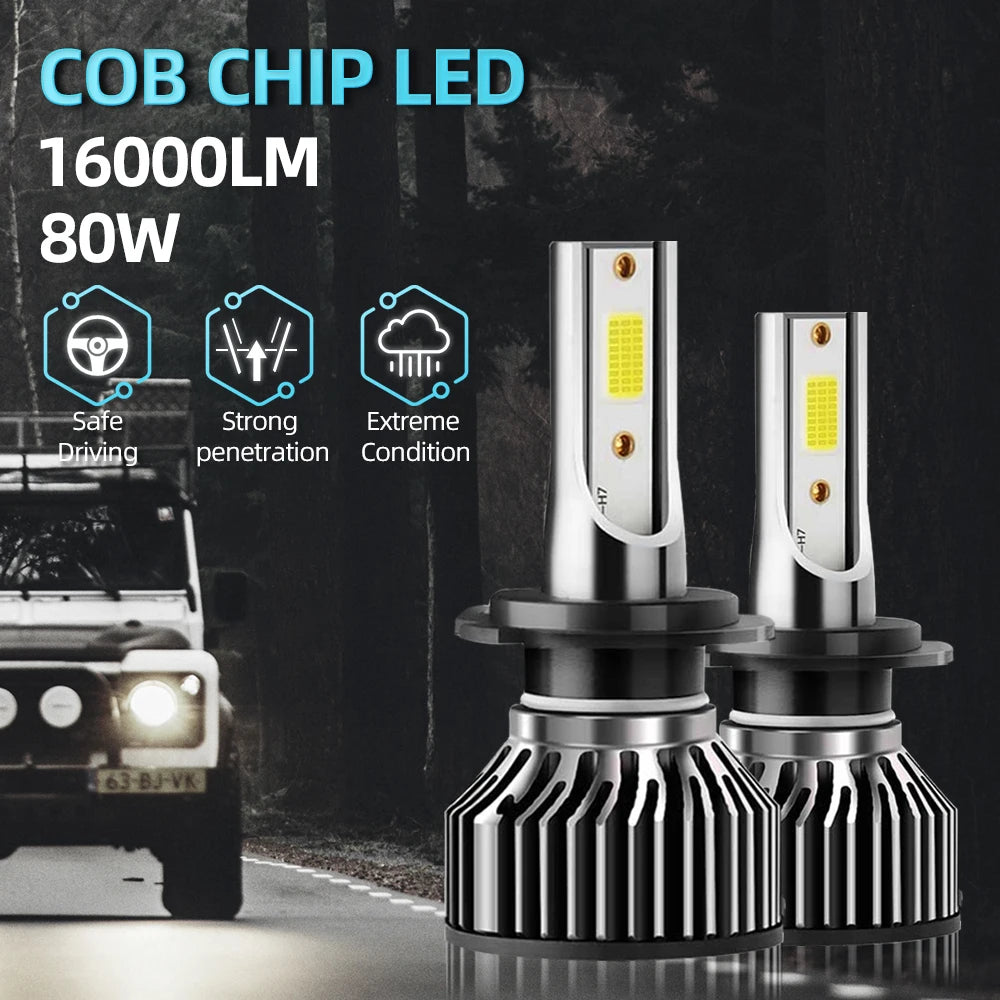 roadsun Turbo H7 Led H4 H1 H11 HB3 9005 HB4 9006 Car Lamp Headlight Bulbs Auto Fog Lights