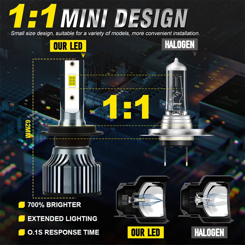 5600W 5600000LM H4 H7 H11 Led Bulb Canbus H1 H8 H3 HB3 HB4 9005 9006 9012 H27 880 881 High