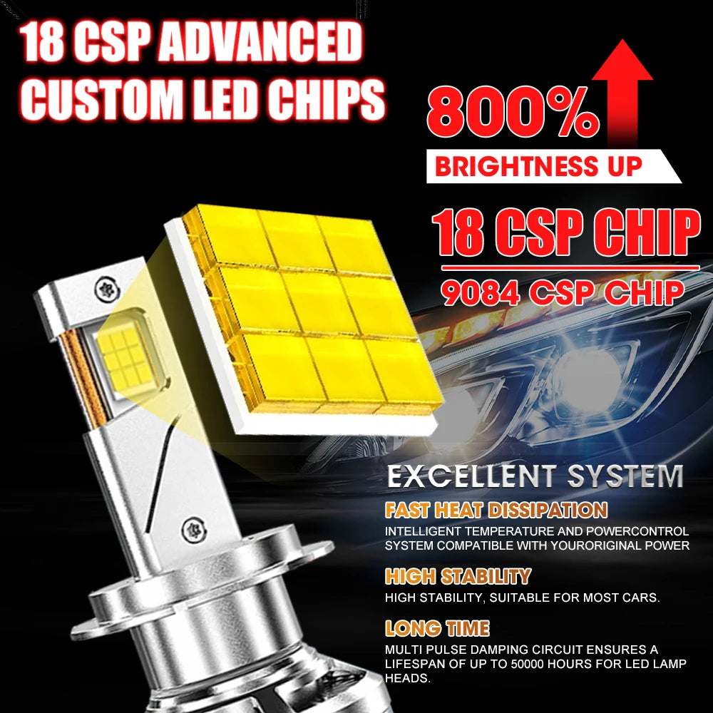 H1 H4 H7 LED Headlight 2400000LM 9084 CSP CHIPS Super Bright Car Lamp H8 H9 H11 9005 9006