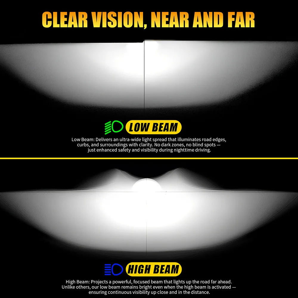 H4 LED Projector lens Car Headlights 85W 6000K 9003 HB2 Auto Lights Bulb H4 High Low Turbo
