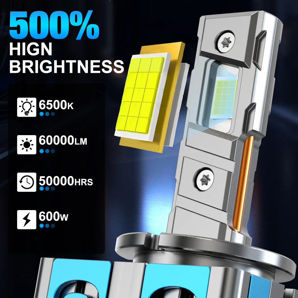 XSTORM D1S D2S Headlight 60000LM 600W D4S Led Canbus Lamp D3S LED Lights Bulbs D1R D2R D3R