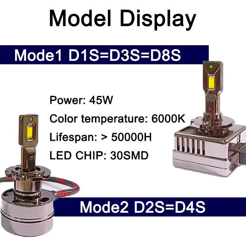M13 90W CANBUS D1 D1S D2S D3S D4S D5S D8S LED Headlight Turbo fans auto led headlamp led h