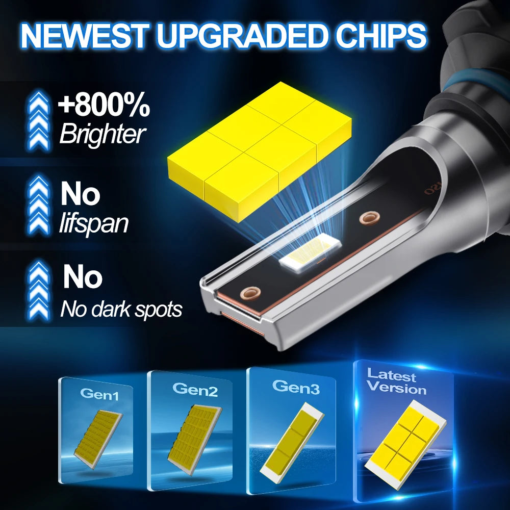 60000LM Canbus LED Headlight Bulbs 360W Car Lamp 12V Turbo Fog Light For Mitsubishi Outlan