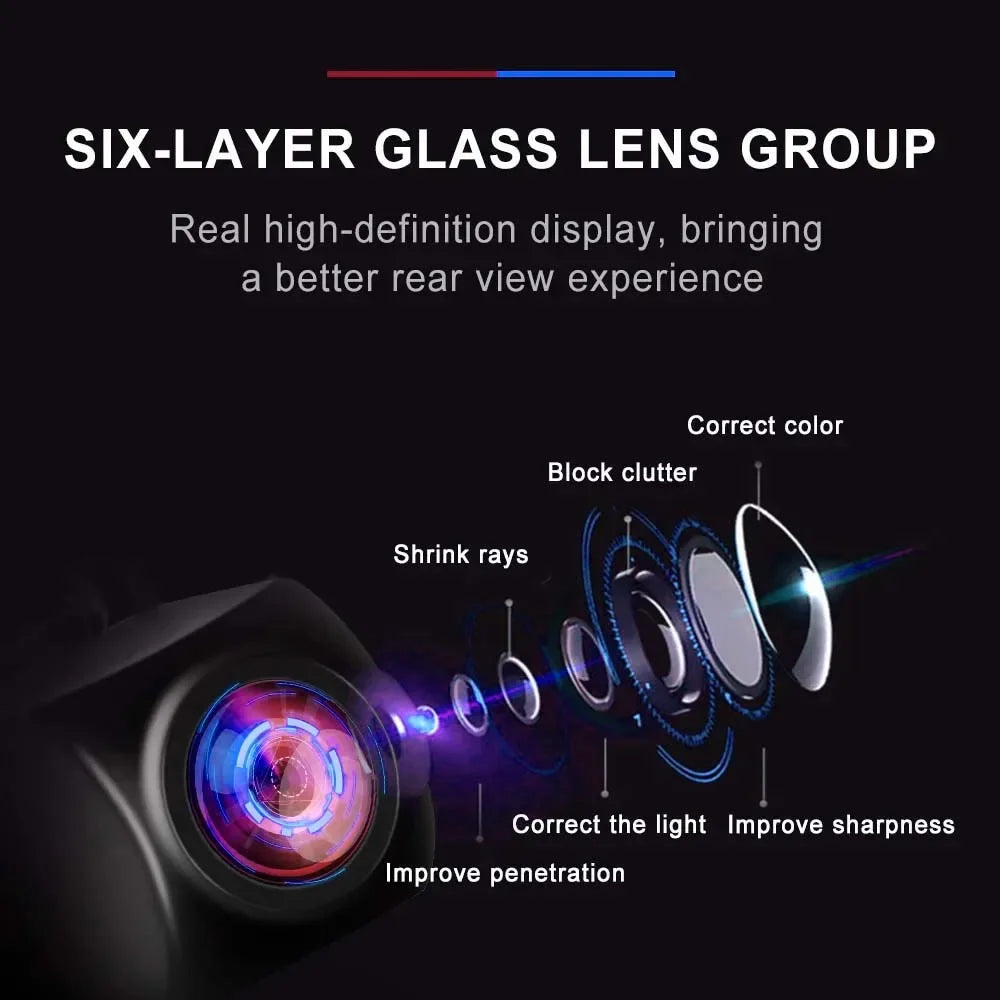 AHD 1920x1080P Car Rear View Camera 200° for Fisheye Golden Lens Full HDR Night Vision Veh