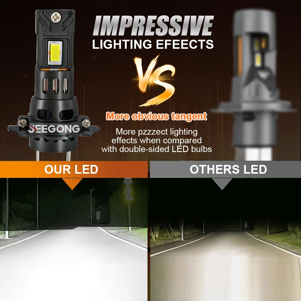 H7 1600000LM Super Power LED Headlights 6000K Wireless Spotlights Automobile Lights With F