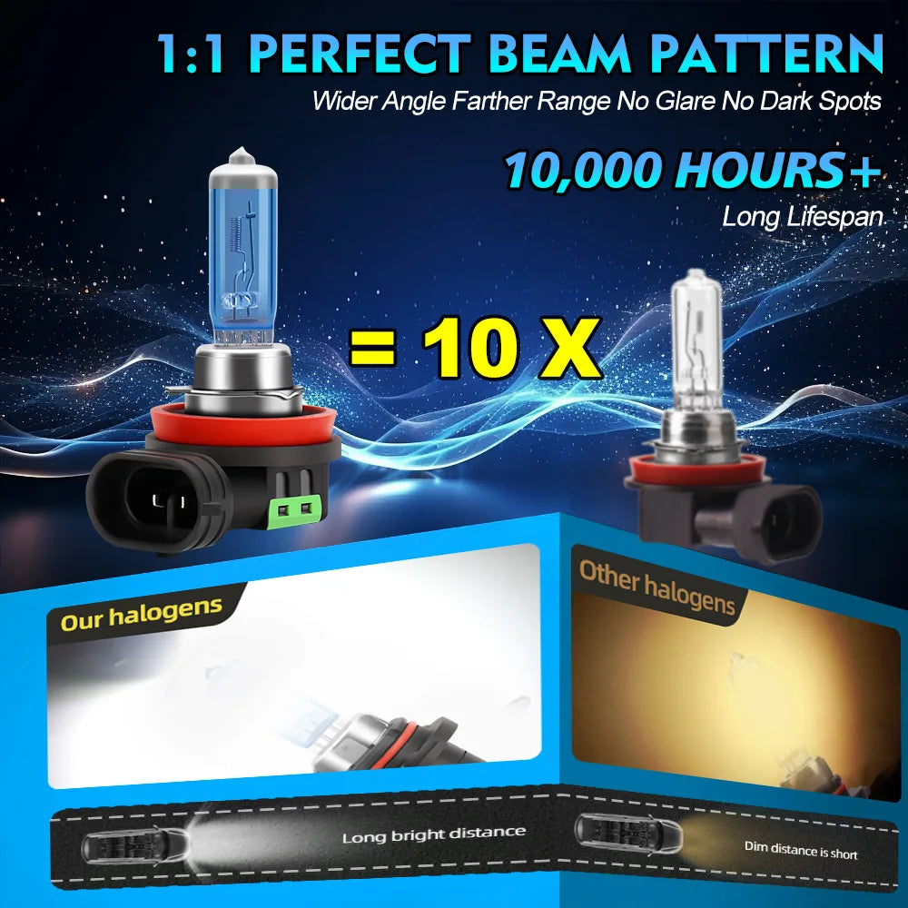 2/4/6PCS Car Lights For Toyota Prius 2010 2011 2012 2013 2014 2015 Xenon Gas Halogen Headl