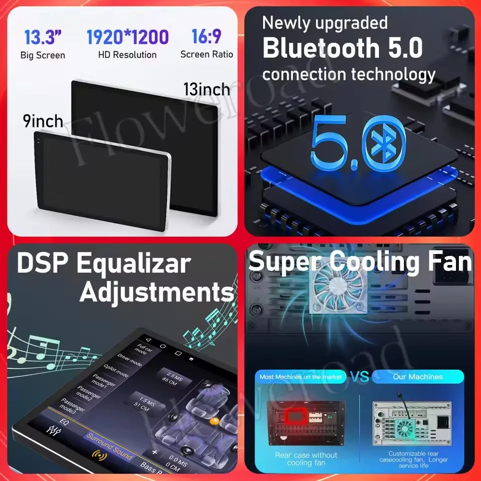 13.3'' Android 15 For Honda Accord 10 2018 2019 2020 Stereo GPS Car Multimedia Video Playe | AUTOKITSHOP