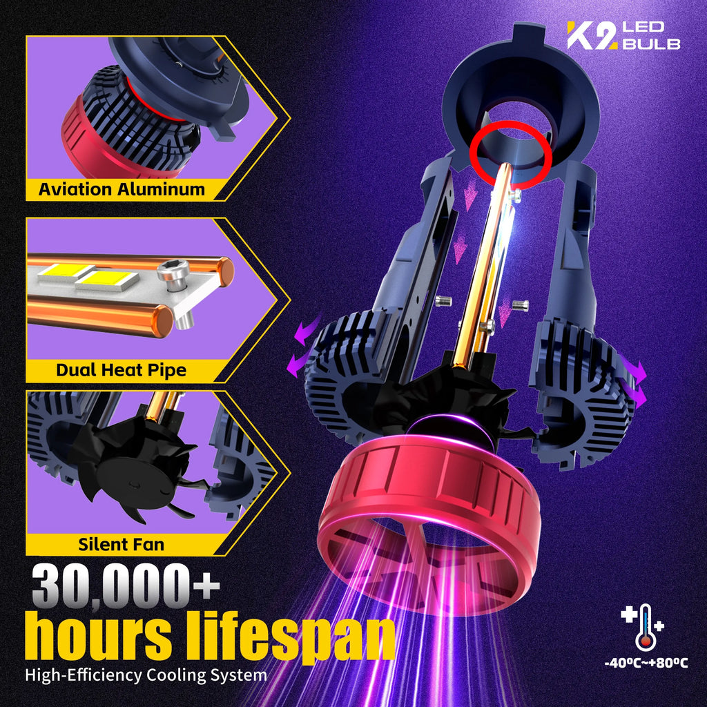 190W 22000LM K2 H7 Car Led Light 12V H4 Led Headlight Bulb Lamp Canbus H1 H3 H7 H8 H9 H11