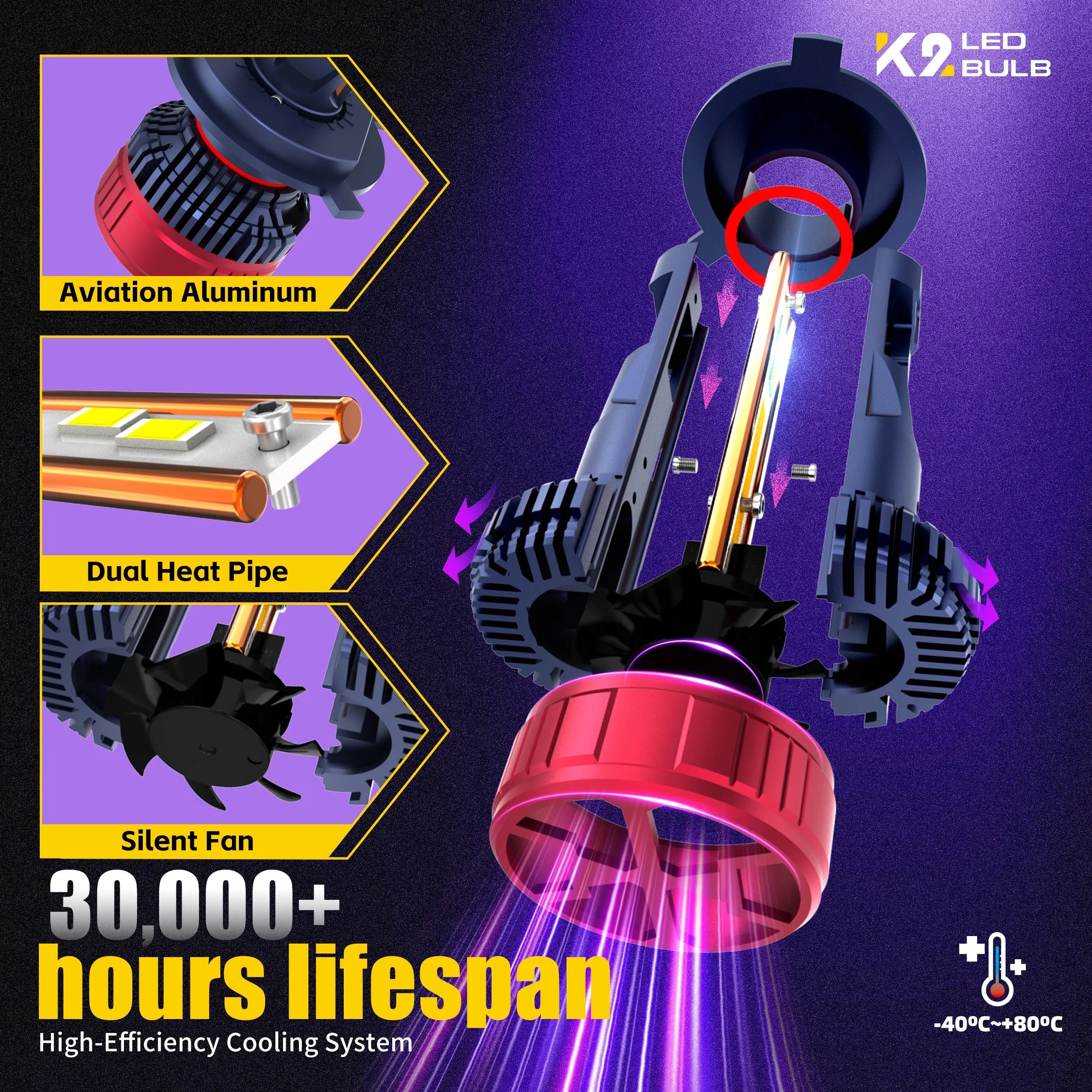 190W 22000LM K2 H7 Car Led Light 12V H4 Led Headlight Bulb Lamp Canbus H1 H3 H7 H8 H9 H11