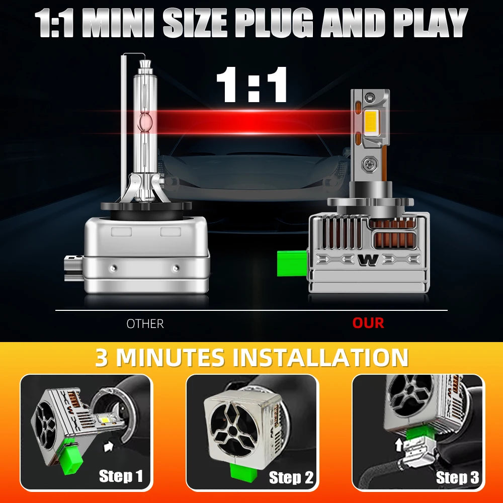 LED Headlights Canbus 1:1 HID Xenon Auto Lamp 50000LM For Audi Q5 2009 2010 2011 2012 2013