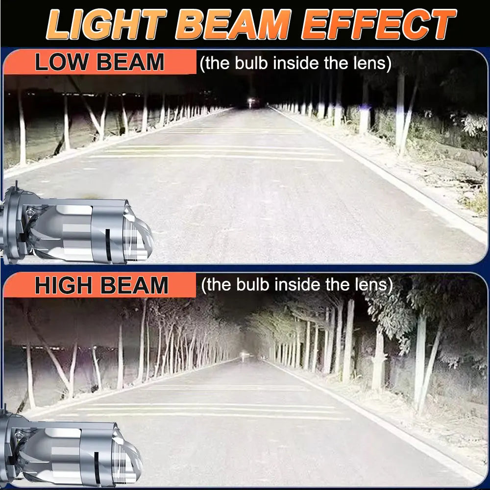 H4 LED Projector Mini Lens Auto Bi LED Headlight Bulb Kit Conversion High Beam Low Beam 30