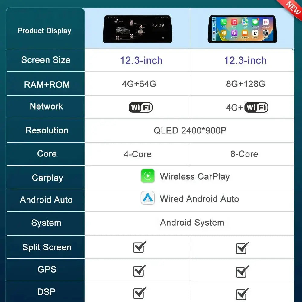 Android 16 Right Hand Drvie for Audi A4 B8 A5 2009 - 2016 Car Video Multimedia player GPS