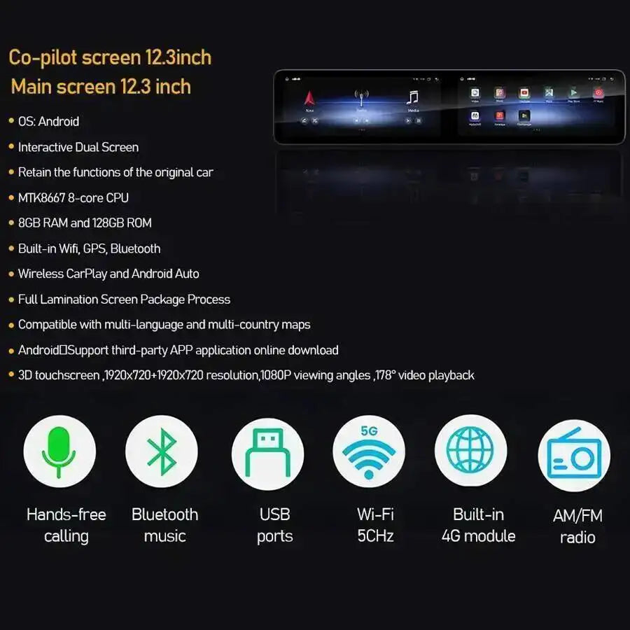 RGB - Ambient Light - for CClass GLC 2015-2021 - Car Interior Lighting