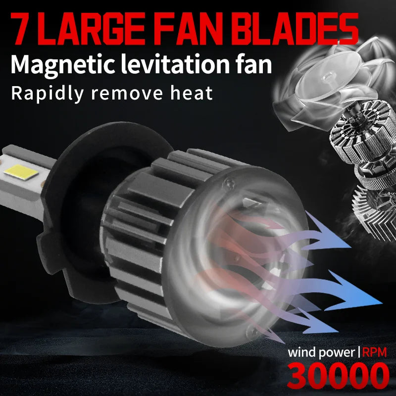 Car Headlight Bulbs H1 H4 H7 H11 9005 HB3 9006 HB4 9012 Auto Headlamp 6000K Spotlight 36 C