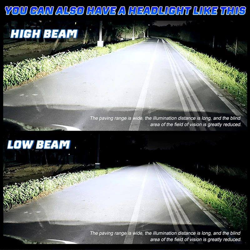 6200W Upgraded H7 Led Canbus 1:1 Mini Size Car Headlights Turbo Fan High Low Beam 6000K Co