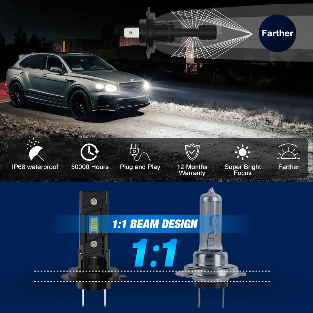 XSTORM 2PCS H7 LED Headlight Bulb 100W 20000LM CPS LED Canbus Auto Lamps 6500K LED Lights