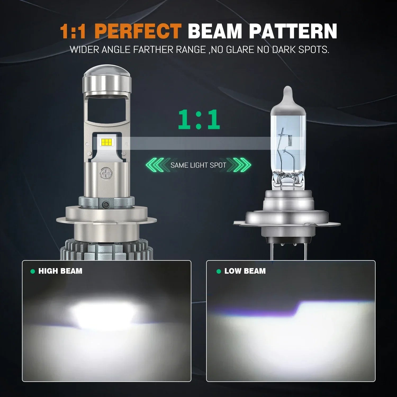 H7 H4 LED Headlight Mini Lens Projector H11 9005 HB3 9006 HB4 Bulb 30000LM Canbus 6000K Su