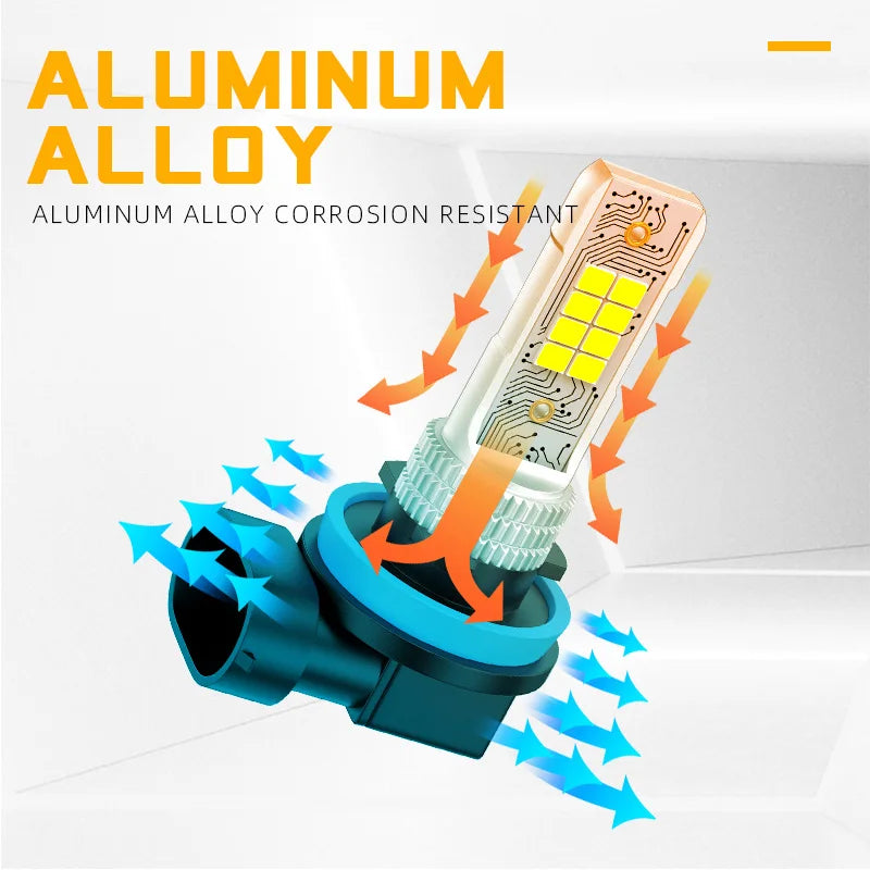 H8 H11 LED Bulb H16 JP 9005 HB3 9006 HB4 Led Car Fog Light Bulbs DRL Auto Driving Running