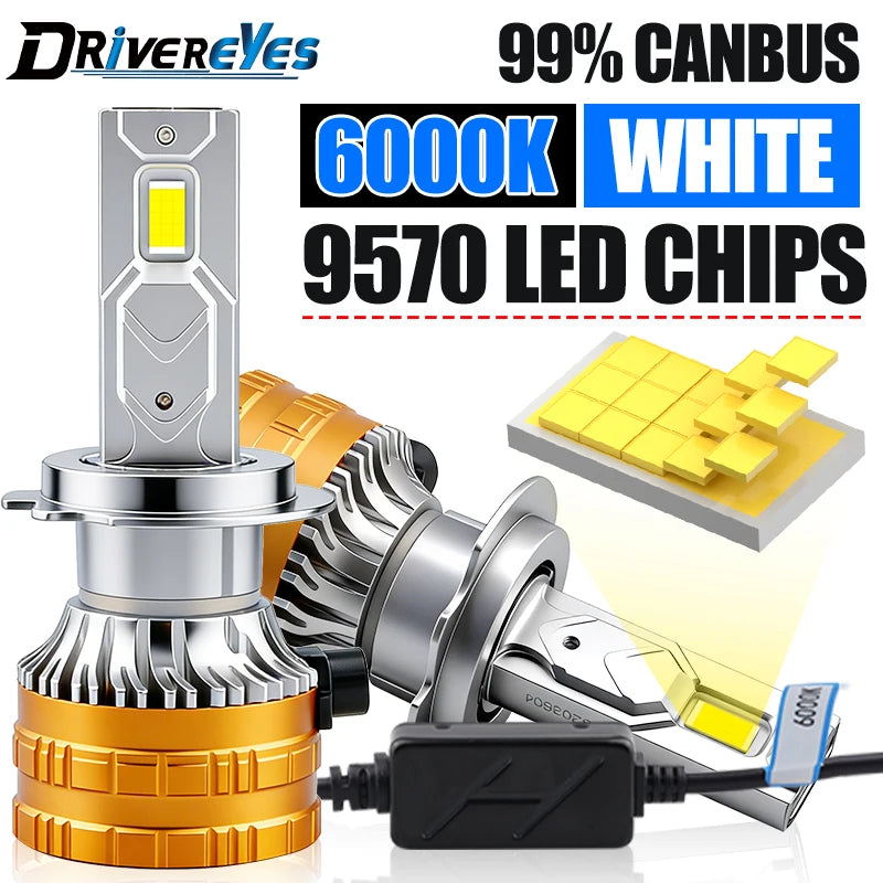 H7 LED Headlight H4 Ultra Bright Canbus 36PCS 9570 CSP H1 H11 H8 9005 9006 HB3 HB4 9012 HI