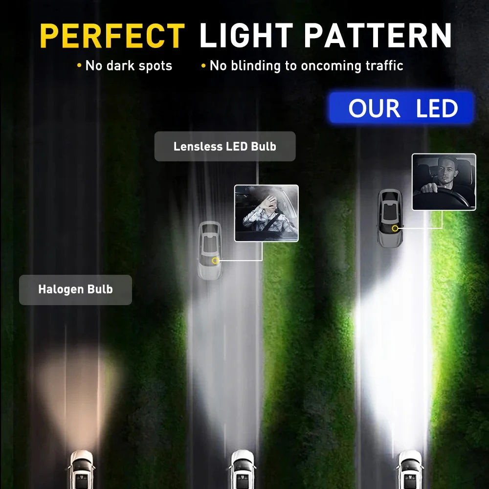 LHD H4 H7 LED Projector Mini Len Headlight Hi/Low Bulbs 50W Lens 6000K White Hi Lo Beam Fo