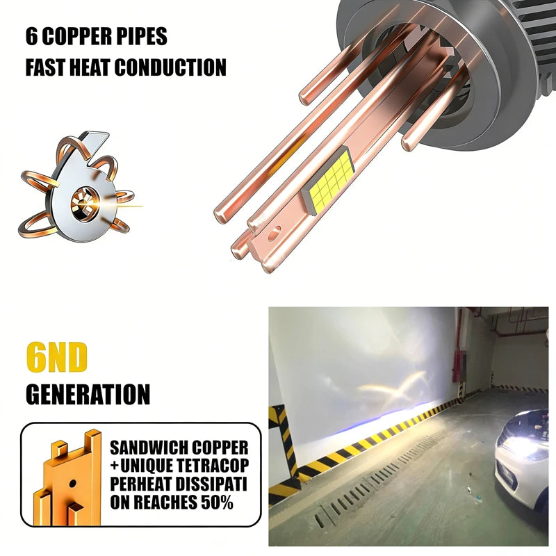 360W 800000LM H7 LED Headlight Bulb 6 Copper Pipes Canbus Car LED Headlamp High Power Supe