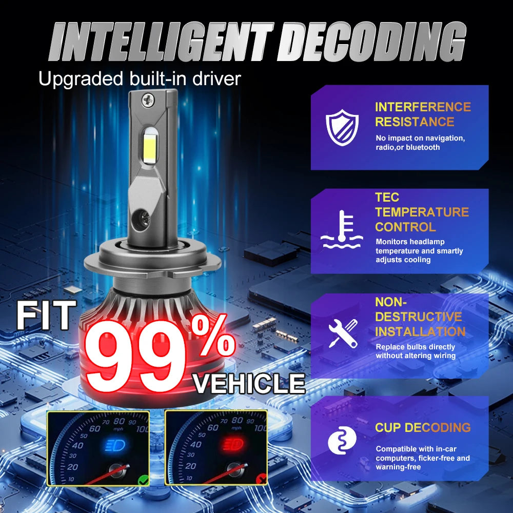 H4 H7 H11 LED Headlight 9003 HB2 H8 H9 9005 9006 Led Headlamp 300000LM High Low Beam Car L