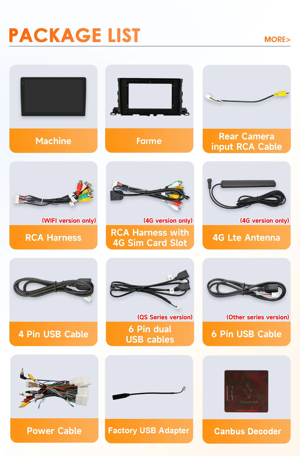 10.1"360 Cam Android 14 Car radio For Toyota Highlander 2014 2015 2016-2019 Multimedia ByS