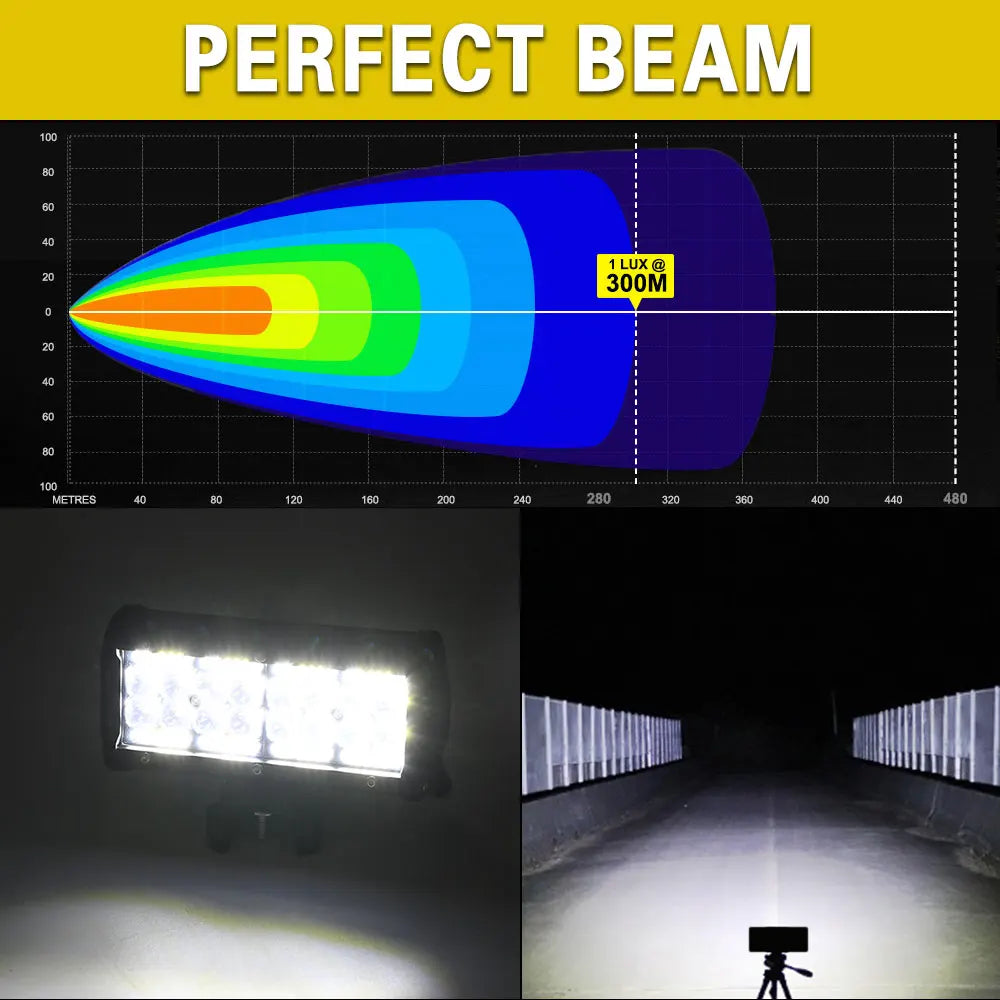 7inch 180W Led Work Light Bar 7'' for Tractor Boat Off-Road Truck Suv Atv Spot Flood Combo