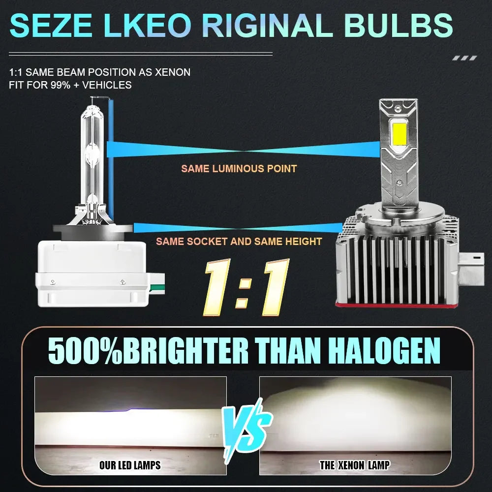 D1S D2S D3S LED Canbus No Error Headlight Bulbs 2200000 Super Bright 1:1 Xenon D4S D1R D3R